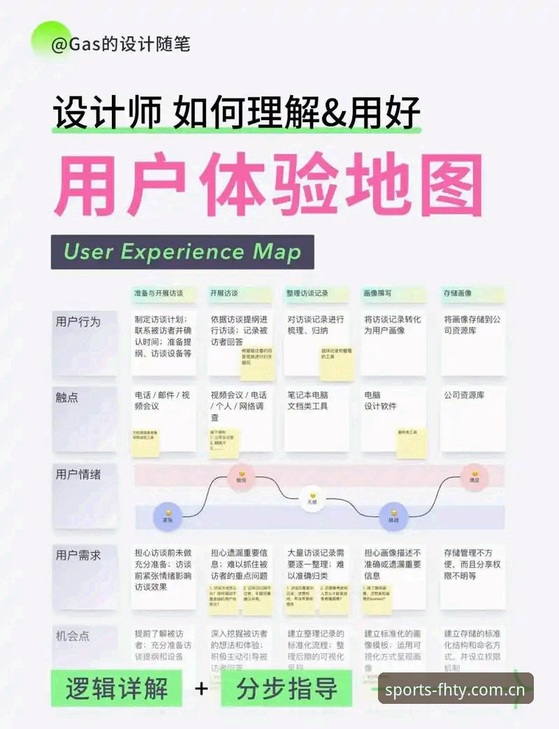 FHTY平台下载iOS版深度分析：技术细节与用户体验全面解析