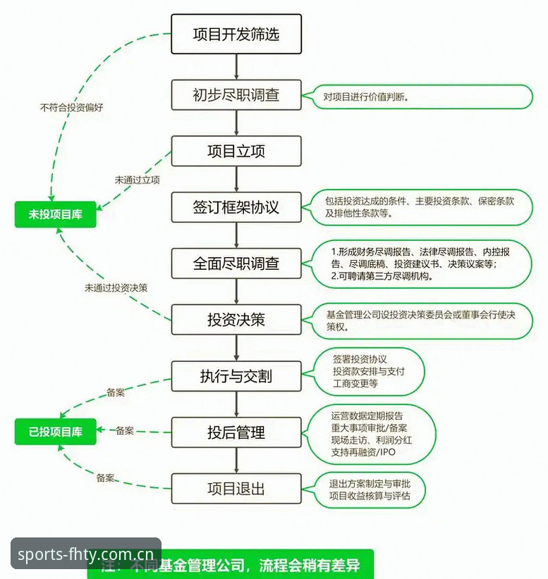fh体育怎么注册全流程详解：从下载到登录一步到位